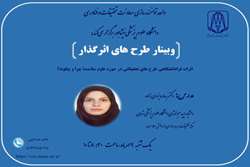 برگزاری وبینار آموزشی با موضوع طرح های اثر گذار 